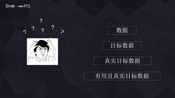 用戶運(yùn)營(yíng)如何快速入門(mén)?看完這篇你就會(huì)了 好文分享 第2張